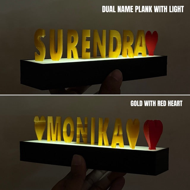 Dual Name Plank