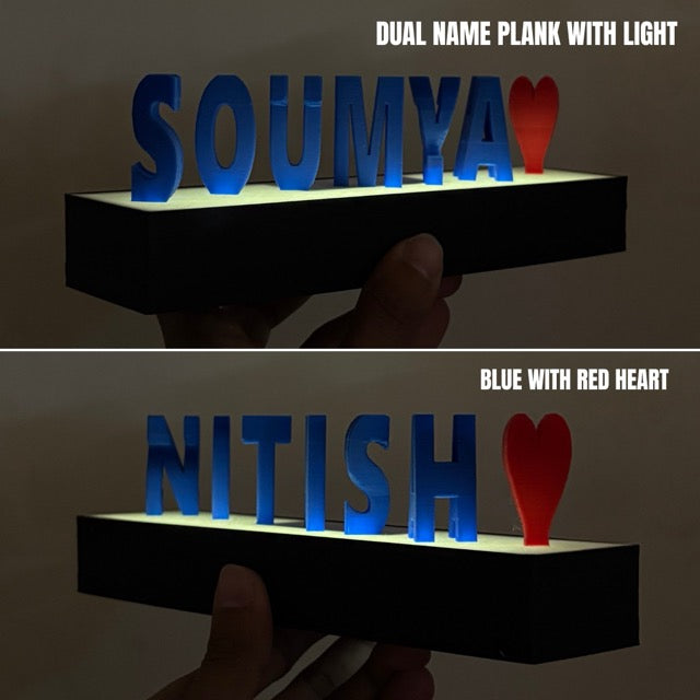 Dual Name Plank