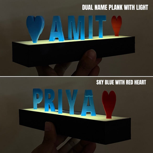 Dual Name Plank