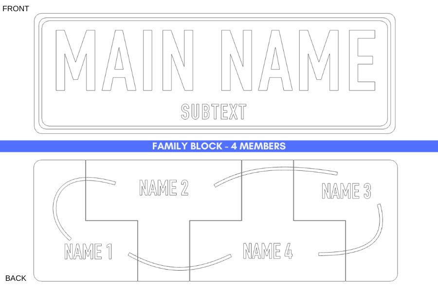 Family Blocks