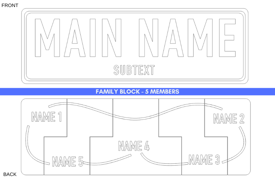 Family Blocks