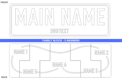Family Blocks