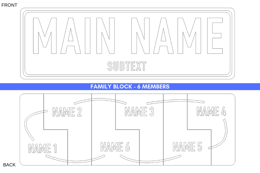 Family Blocks