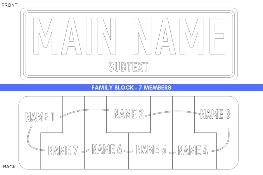 Family Blocks
