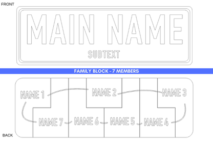 Family Blocks